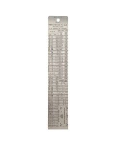 STAINLESS STEEL REFERENCE TABLE